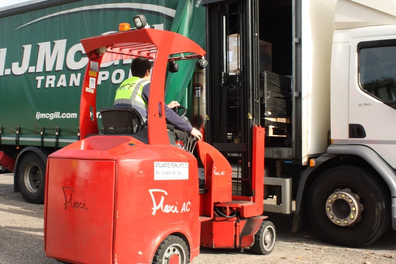 Order Fulfilment In-house vs Outsourcing